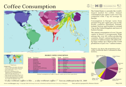 World Wide Coffee Consumption